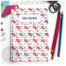 Load image into Gallery viewer, Covers R-Z