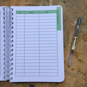 Health/medical Tracker