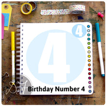 Load image into Gallery viewer, 20 Questions / Birthday Interview book
